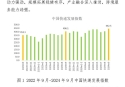 2024年9月中国快递发展指数报告